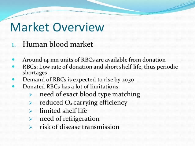 biopure corporation case